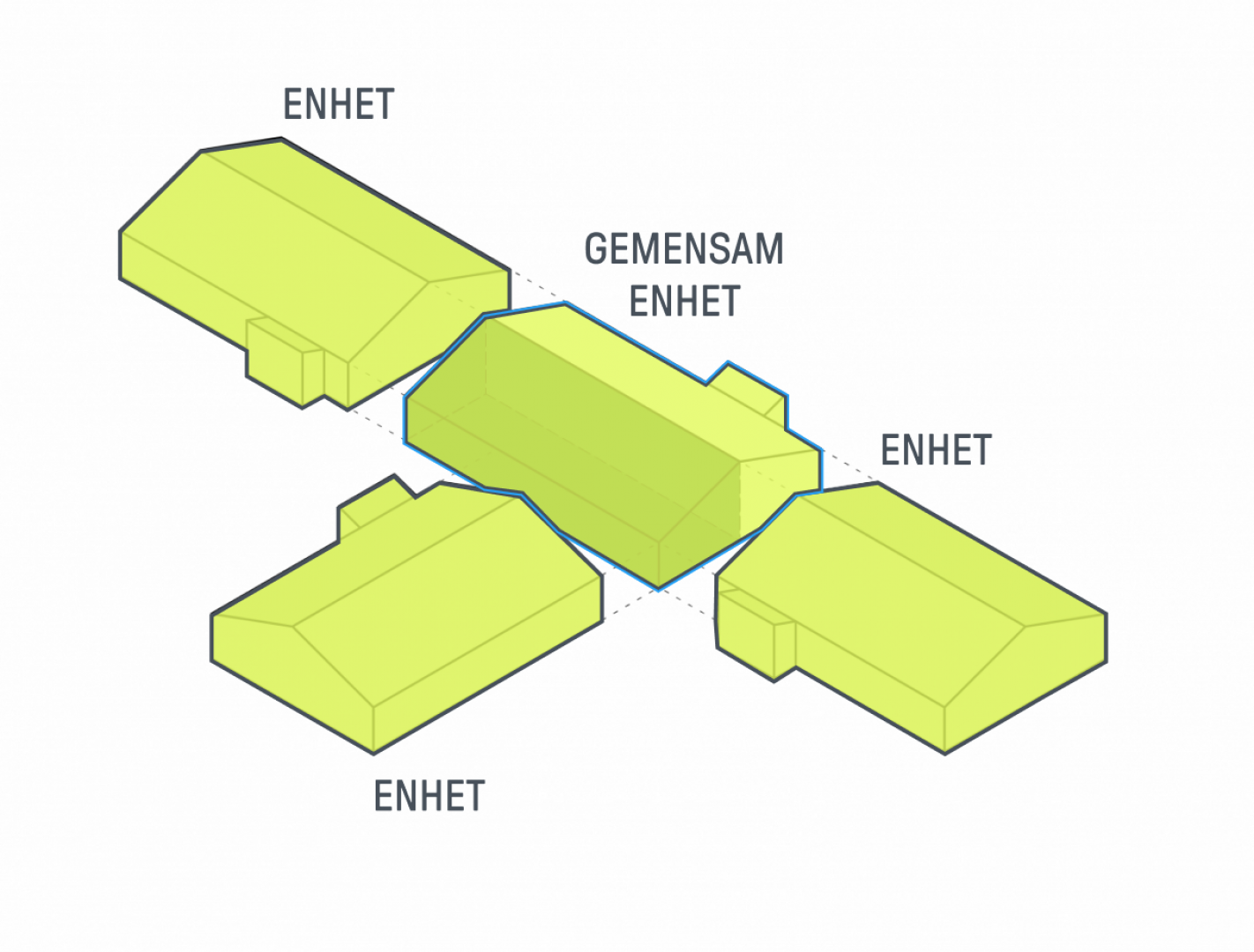 Tallen Huset